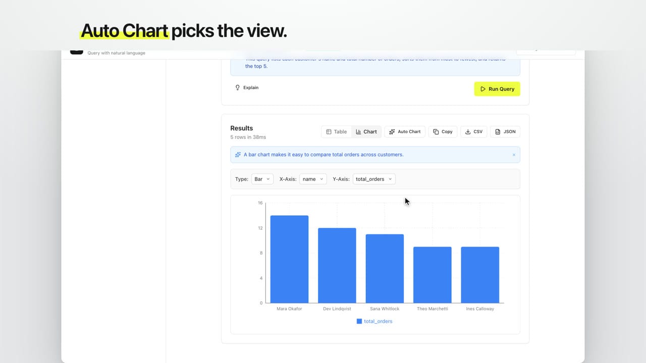 TalkToData, an AI-powered SQL query interface converting natural language to SQL, supporting PostgreSQL, MySQL, SQLite, SQL Server, and MongoDB by Rutwik Patel